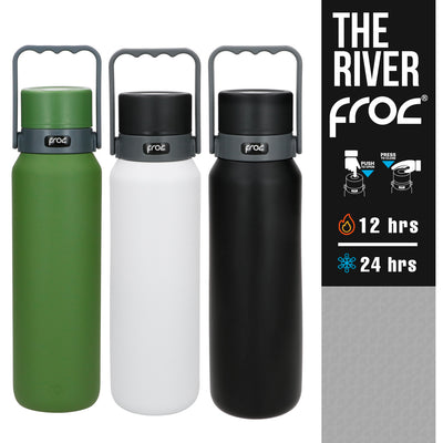 Termo The River
